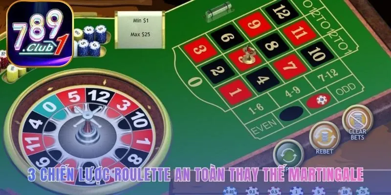 Roulette game có nhiều chiến lược an toàn quản lý vốn hiệu quả